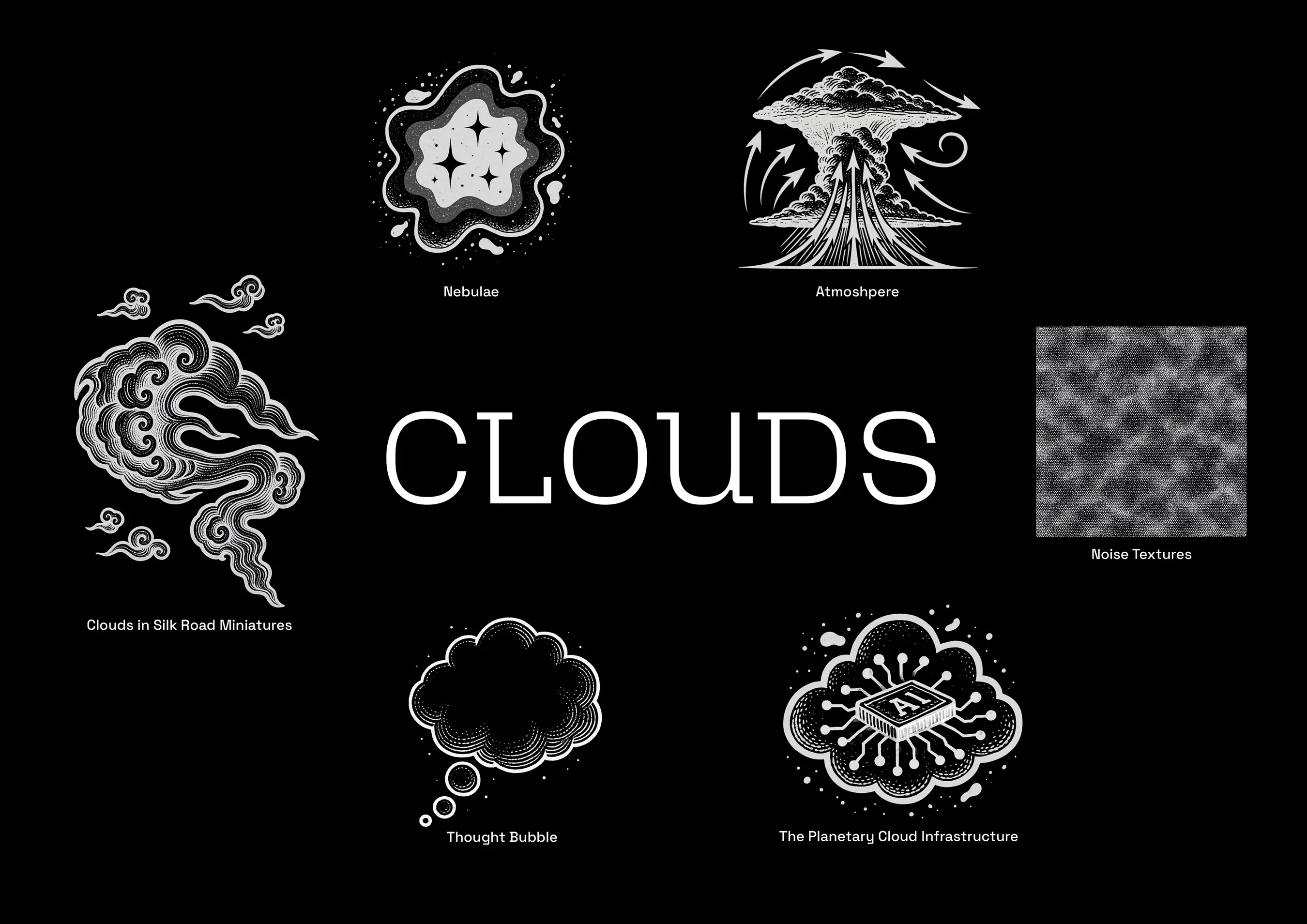 Cloud typology diagram