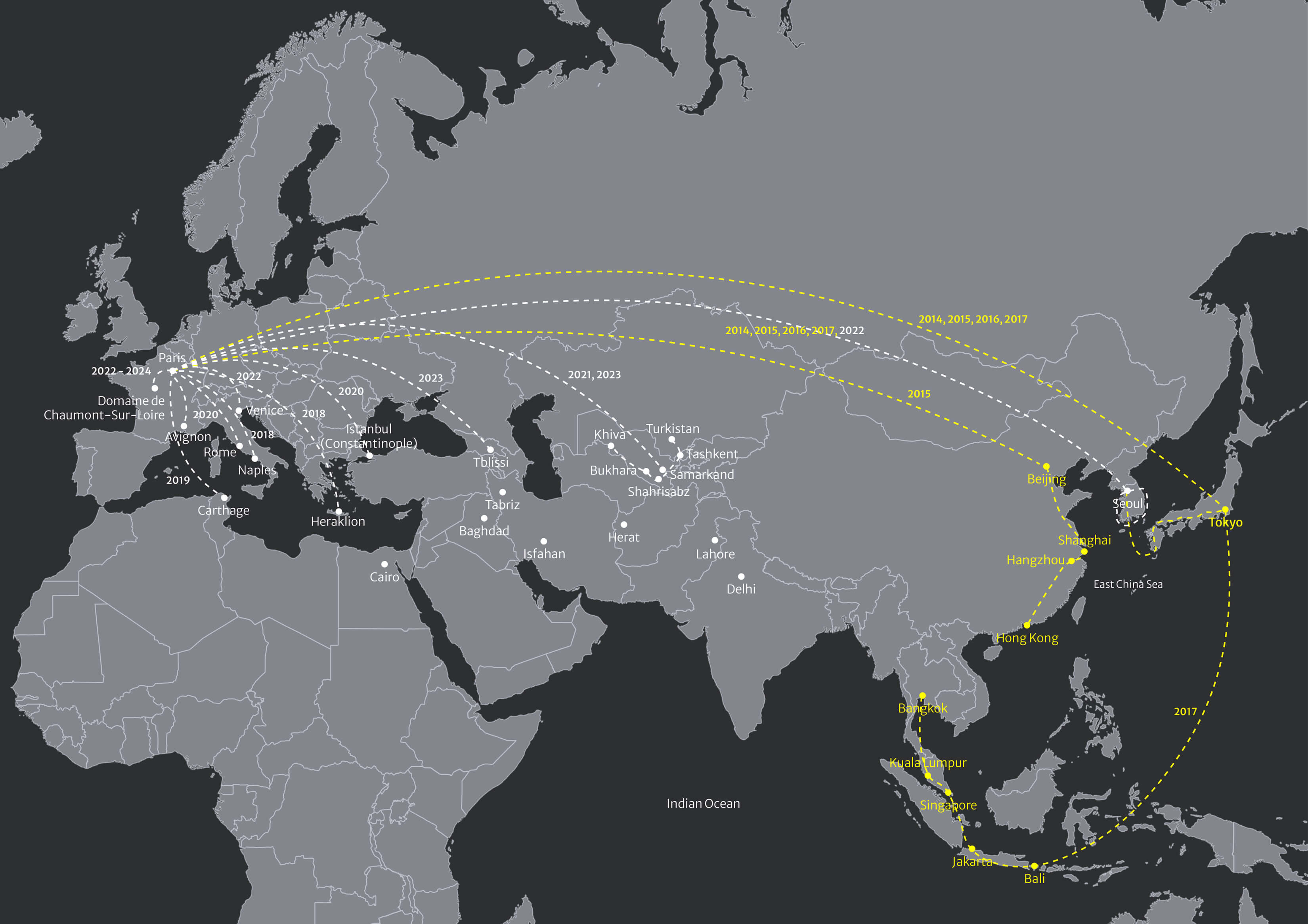 Fieldwork travel map