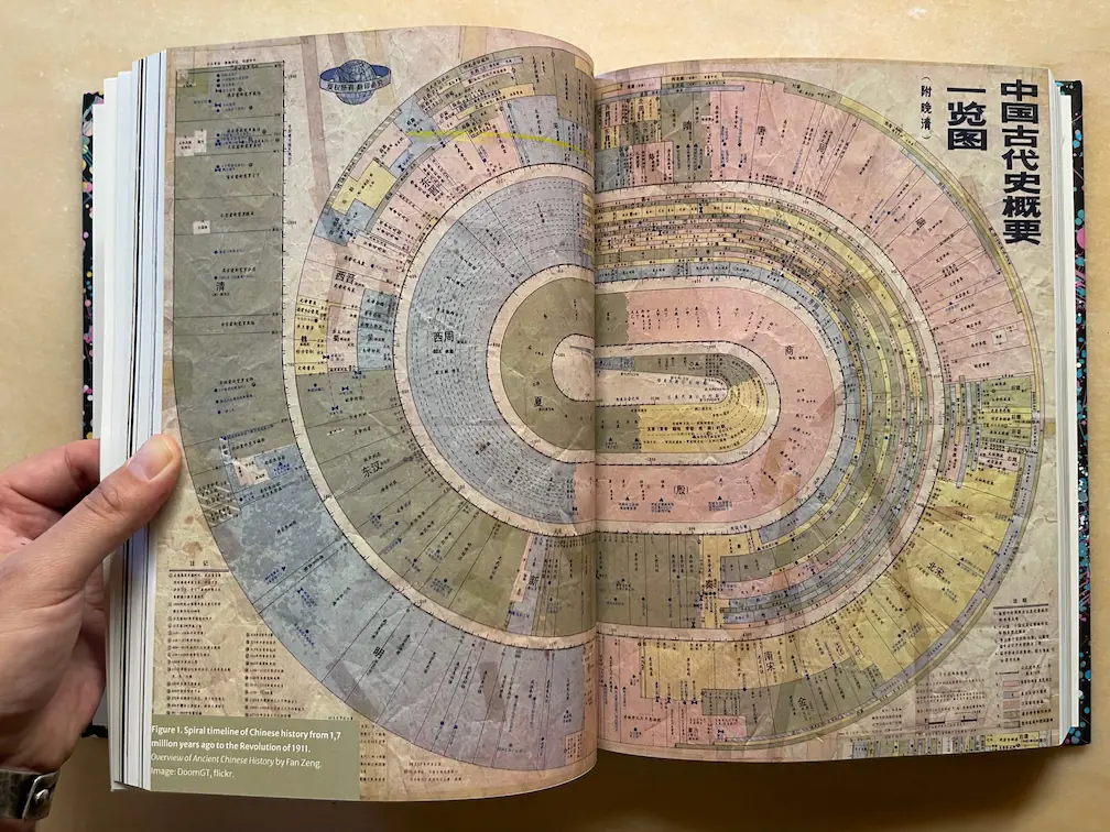 Eastern Winds Book I — page spread 14